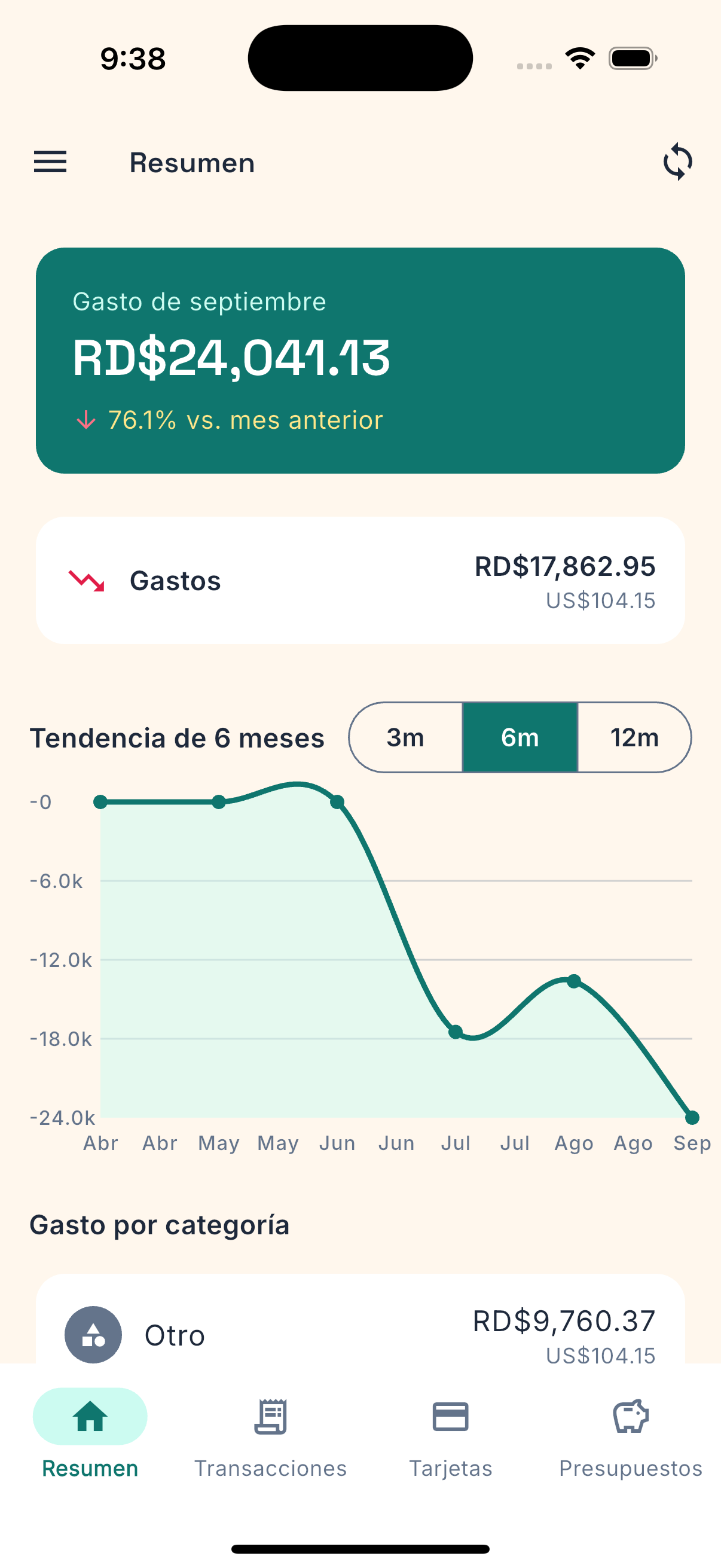 Resumen mensual de gastos en la app Wazuu